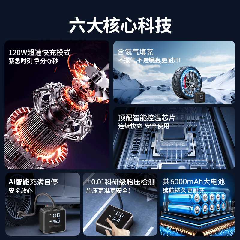 新款直销跨境车载充气泵自动充停汽车轮胎无线电动打气泵便携电动