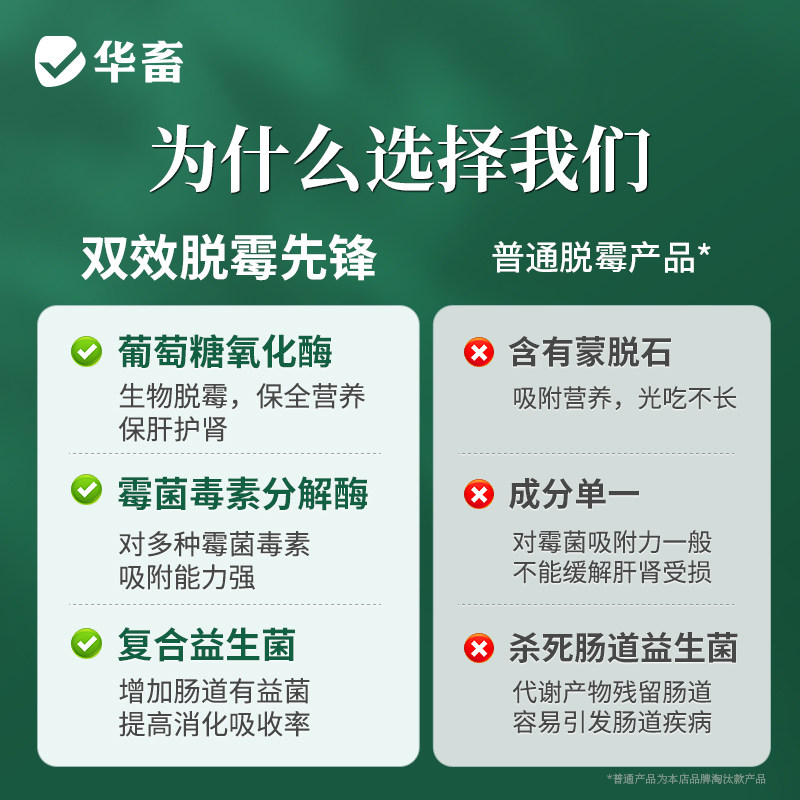 华畜脱霉剂正品兽用母猪禽用牛羊专用小猪鸟鸡用畜生物溶水脱霉净,畜牧/养殖物资,饲料脱霉剂,淘宝优惠券,粉丝福利购,淘宝优惠卷
