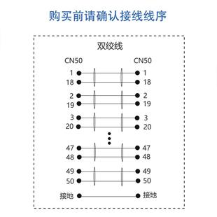 CN5设0连接并口备连接线HPS扫连描仪专用线缆大CN50打印线线接