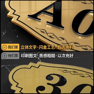 牌家用个性 亚克力轻奢创意门牌号码 定制包房入户门温馨酒店美容院