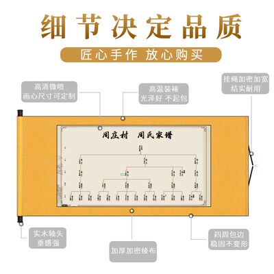 家谱族谱卷轴刷世系图表挂轴打印刷父系母系古风田氏宝塔式世系图