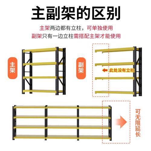 加厚货架多层置物架超强承重钢制铁架子重型仓库储物架超市陈列架