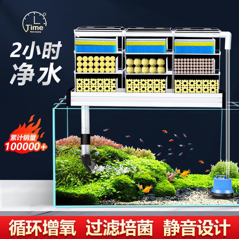 鱼缸过滤器滴流盒过滤盒外置式净水循环三合一免换水过滤箱过滤桶