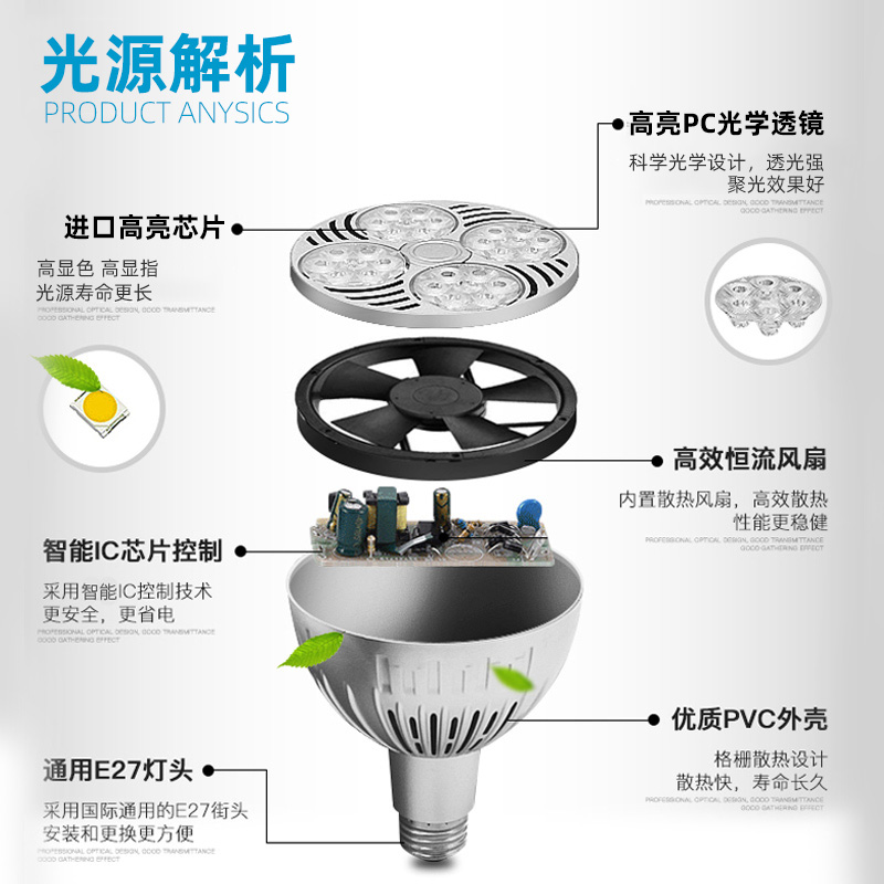 led射灯35W聚光par30灯泡e27螺口轨道灯服装店商场40W帕灯COB光源