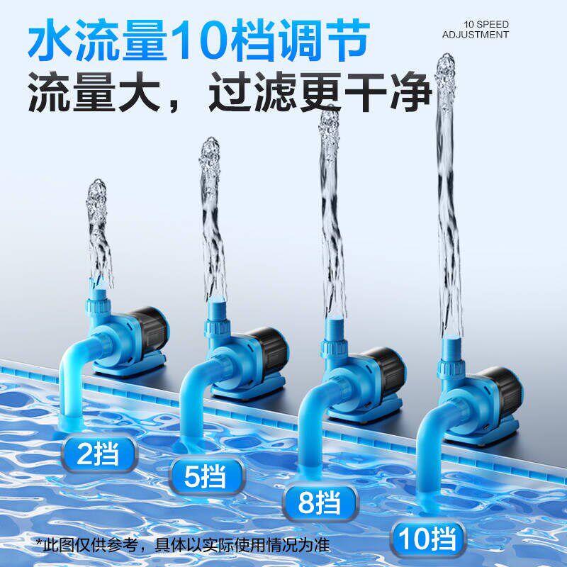 创宁水陆两用变频水泵静音过滤循环潜水泵鱼池抽水泵外置鱼缸水泵