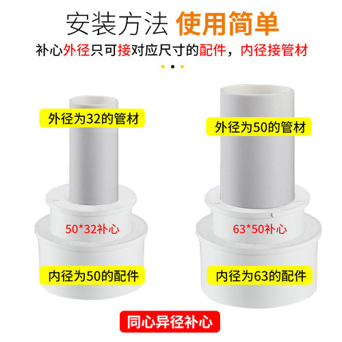 pvc补芯排水管变径转接头下水配件补心大小塞头75变50 40转32 110