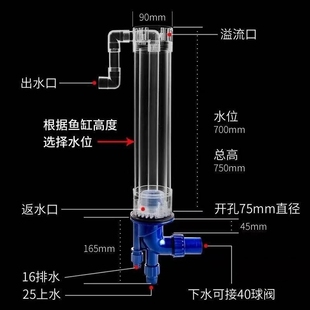 三重溢流管鱼缸上下水连接管件水族过滤套装透明四重溢流管配件
