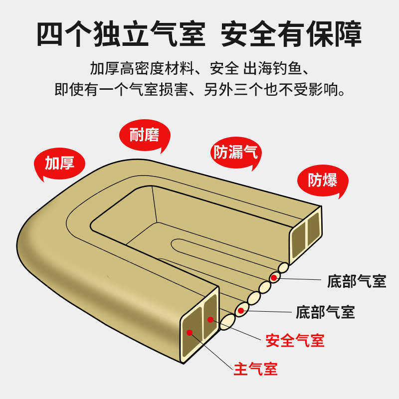 橡皮艇加厚钓鱼船双人耐磨皮划艇充气船汽艇2/3/45人漂流船气垫船