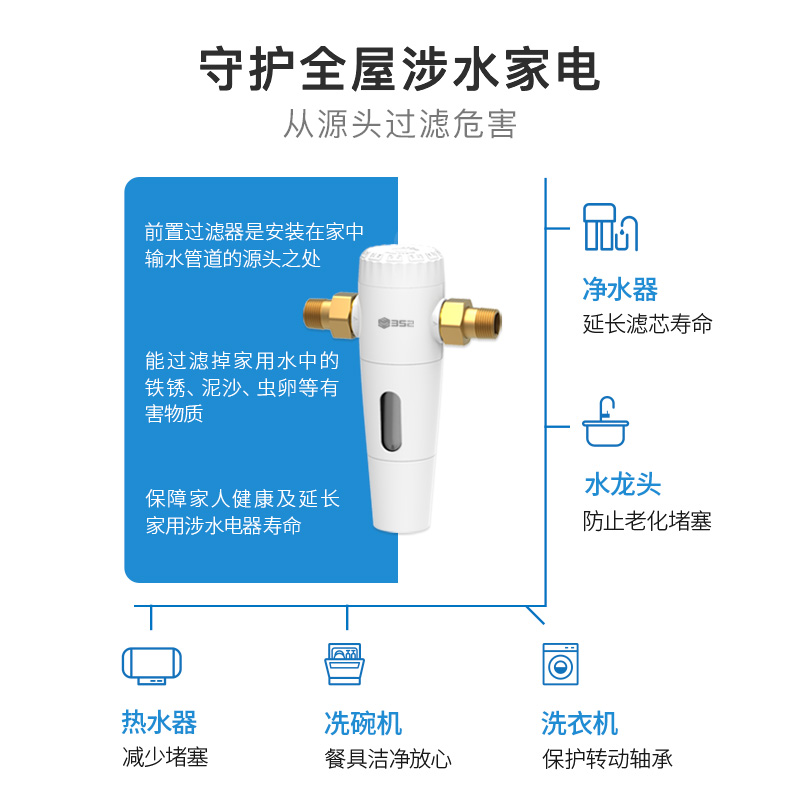 352 中央前置反冲洗过滤器 火炬版 管道滤水器 免拆洗