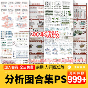 建筑景观设计分析图PSD源文件前期概念设计人群空间区位PS分图层