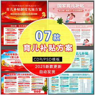 一图读懂国家育儿补贴制度实施方案宣传展板三折页素材图片模板99