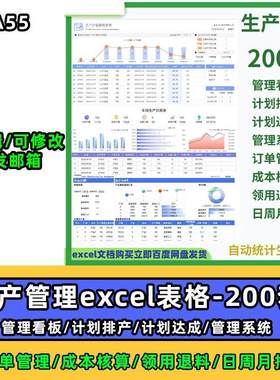 pmc生产计划自动排产表订单管理成本分析表车间生产管理进度图表