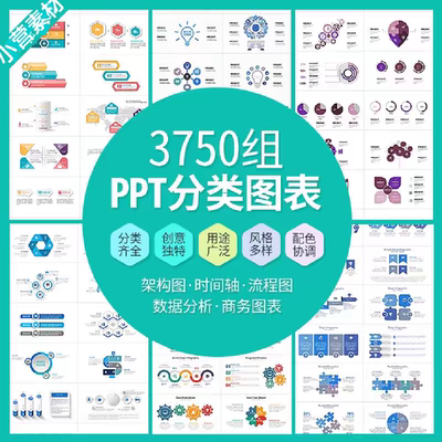PPT分类图表数据分析商务会议架构流程图标商业统计矢量模板素材