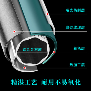 罗马杆窗帘杆加厚双杆静音顶装支架铝合金窗帘轨道架子杆子一整根