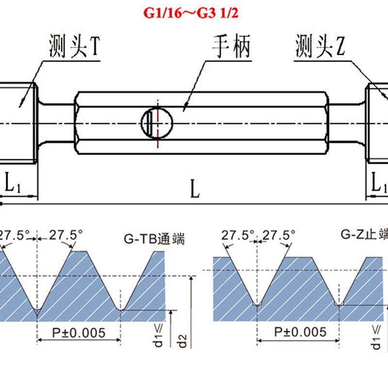 螺纹塞规镀前螺纹规量规通止规+0.03公制牙规M1M12电镀加大塞规6H