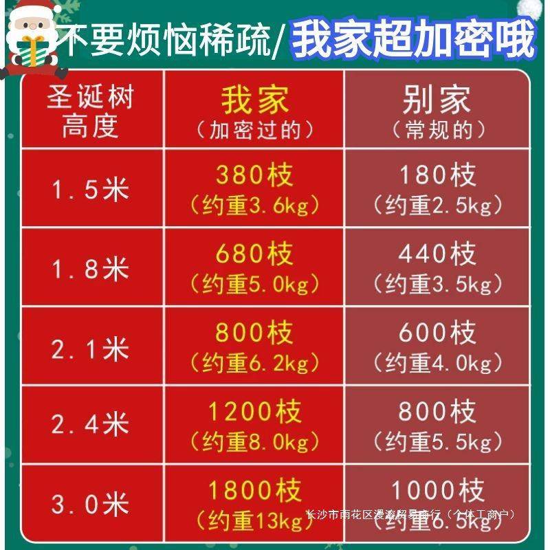 新款圣诞XRE家用套餐加5密1.发光18米.大型圣树诞节装饰场景布置