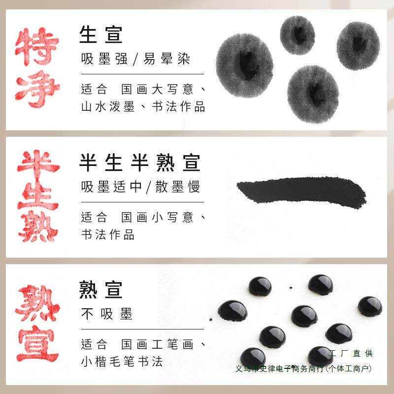 纸书GYH法纸生半熟生宣尺熟宣国画纸半四尺整张对宣开三开半开4六