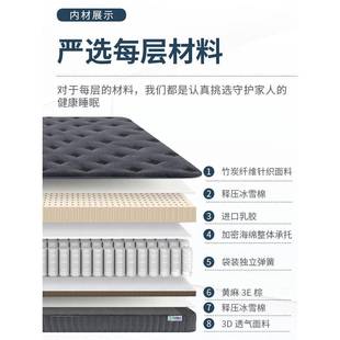 席梦思酒弹簧床m垫加厚20c双人胶1.5NGBm1.8米店家用乳软垫硬垫