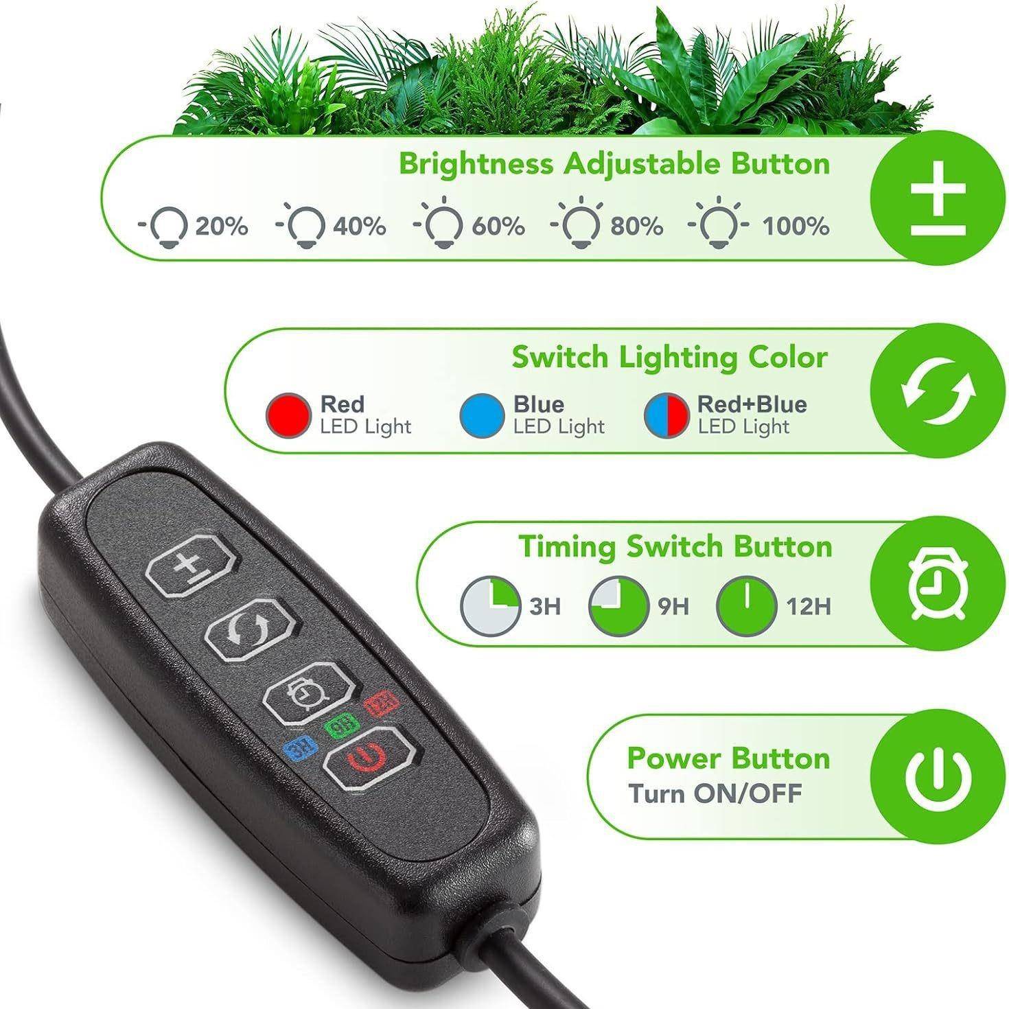 光跨境销ED植物灯30W黄L红自然双ZDG色夹子全光谱热补光灯定时调