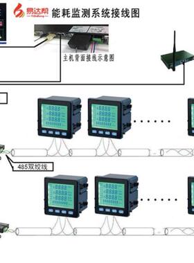 Ace系l-50实00能源管控r统水电气能源管理时设备176数据采集电能