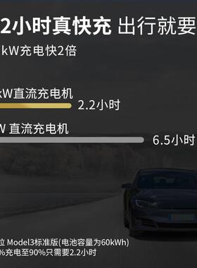 乔充新用能源直流充电1桩5kw20w21kw3JYJ0kw40kw9孔通用家用k商快