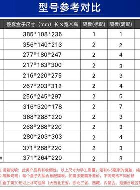 零子件盒透明塑料盒电元件配丝子件分类格子工具箱螺盒玩具收WCQ