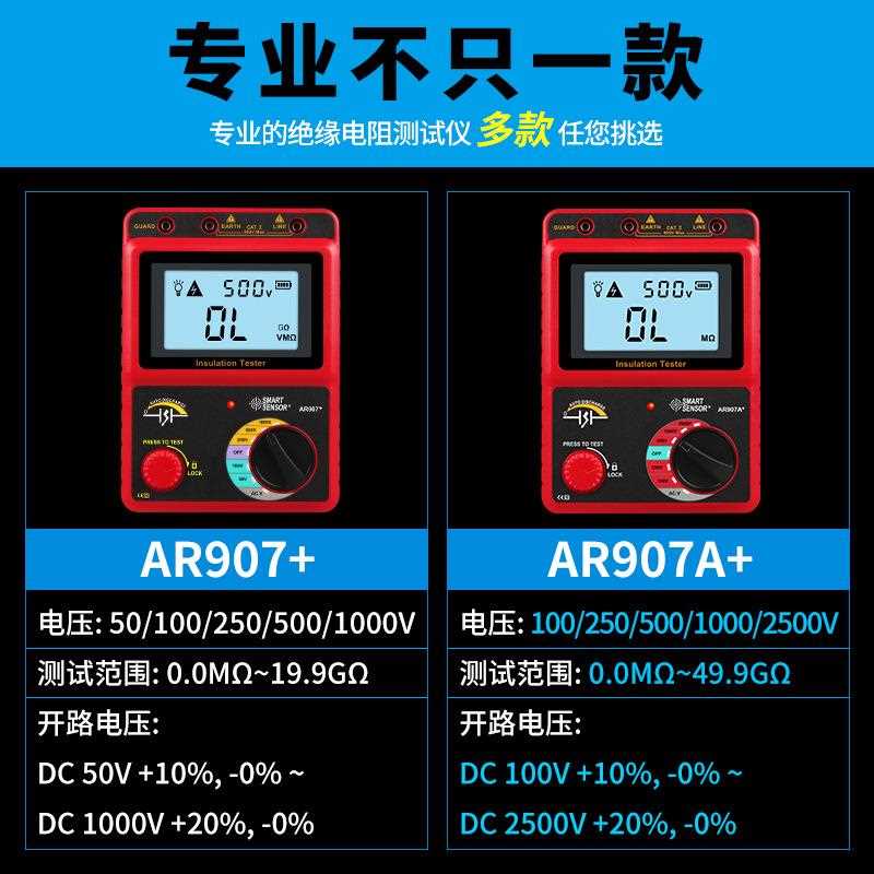 新款直销AR3125数字绝缘电阻测试仪 接地电阻表摇表高精度5000V兆