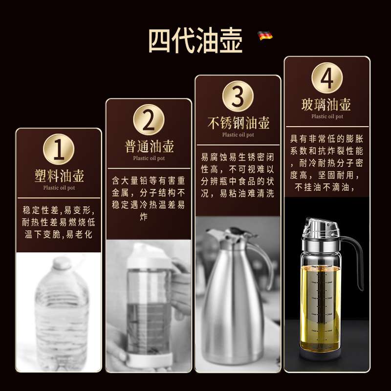 厨房带刻度防漏油瓶醋壶大容量玻璃酱油瓶家用重力自动开合油壶