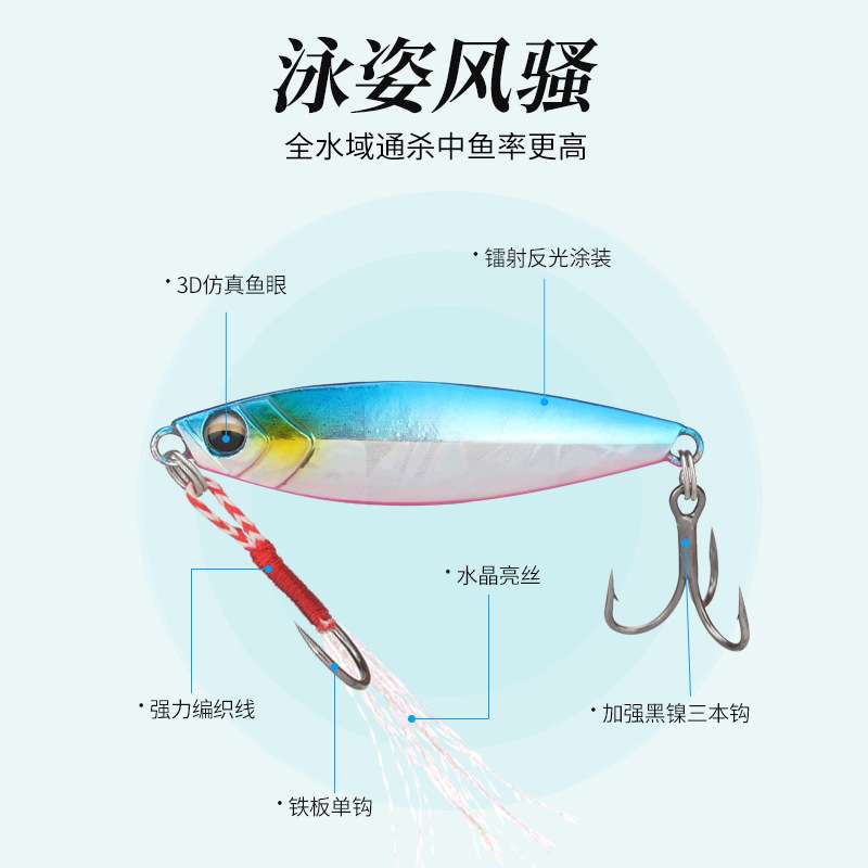 文鳐疯马远投小铁板路亚饵海钓淡水假饵仿真拟饵VIB片翘嘴鳜鲈鱼