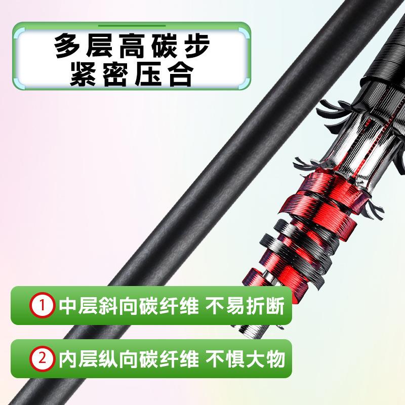 新款直销碳素炮台支架钓鱼竿架钓箱台钓大物杆架超轻硬地插巨物支