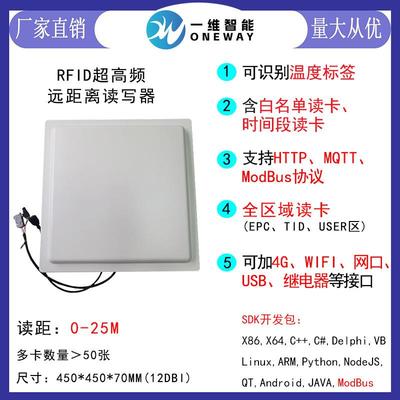 （TM200）UHF RFID超高频读写器一体机 智能停车场/物流管理读头