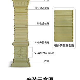 飾模板全 加厚羅馬柱模具仿磚方柱r模型別墅大門水泥四方形柱子裝