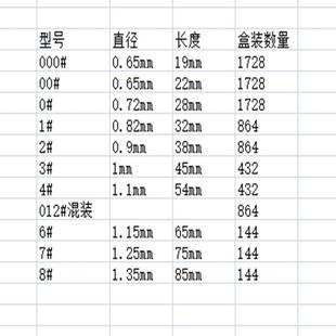 加粗不锈钢 新款 安全别针 直销 钢丝安全别针 高强度高硬度极硬