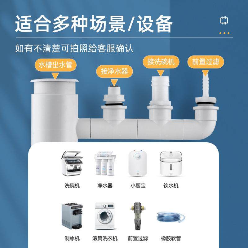 直销新款厨房水槽净水器洗碗机小厨宝洗衣机下水管排水管二合一多,家装主材,下水器,淘宝优惠券,粉丝福利购,淘宝优惠卷