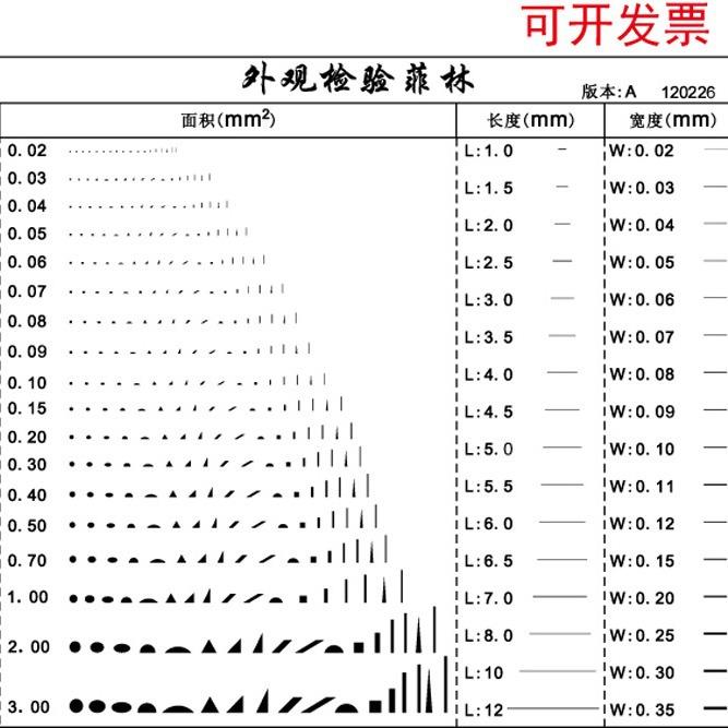 高精密镜片点线规污点规点污卡菲林尺卡规测量具外观QC品质检验