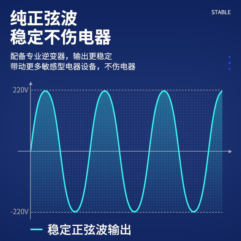 汽油发电机220V家用迷你3kW户外野营便携式房车微小型超静音