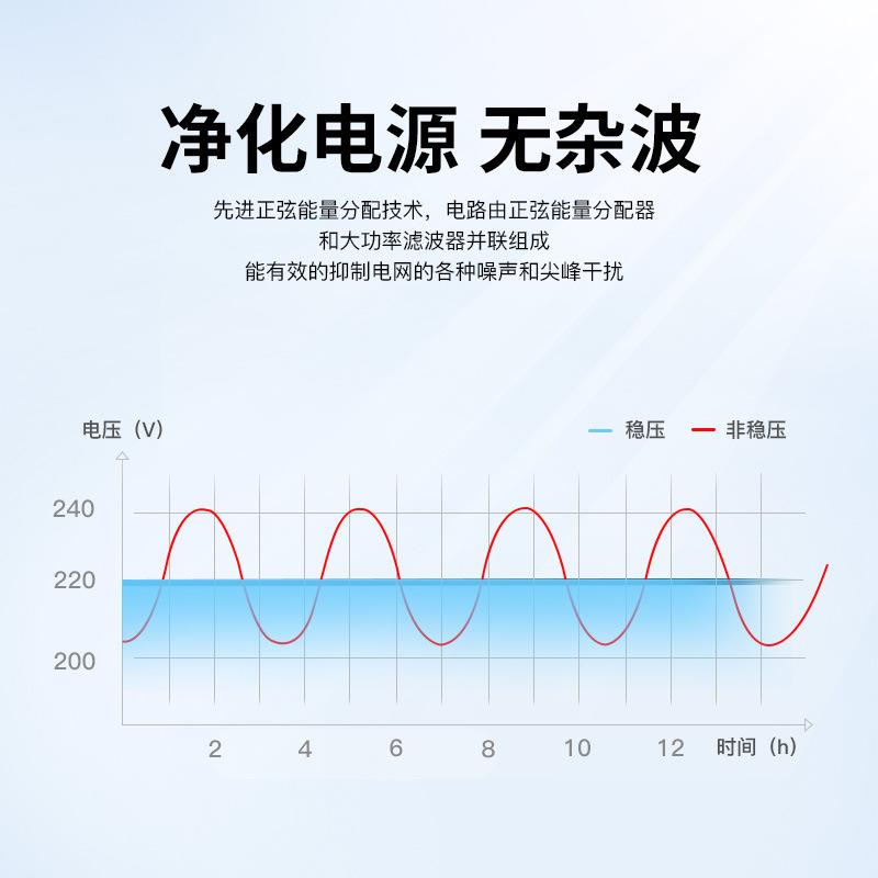 无触点稳压器大功率三相稳压器自动升降智稳压器80v能相三工MOY业