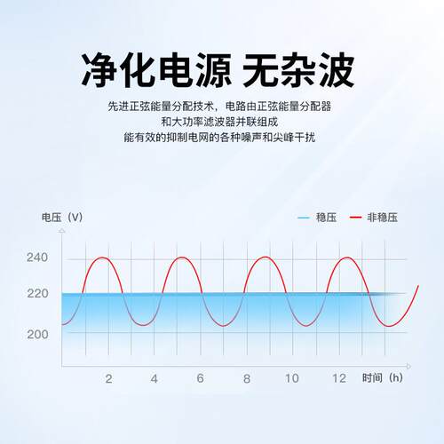 无触点稳压器大功率三相稳压器自动升降智稳压器80v能相三工MOY业