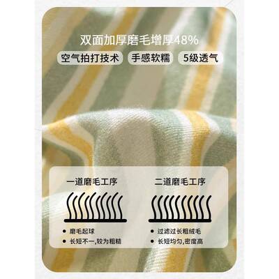 加厚0条磨毛床上四件套全棉纯棉225SY240725款简约纹床品新被套床