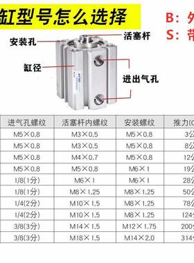 薄型气153SDA50X15532X5X1X0X缸2X30X3540X50-S-BZ小型气动