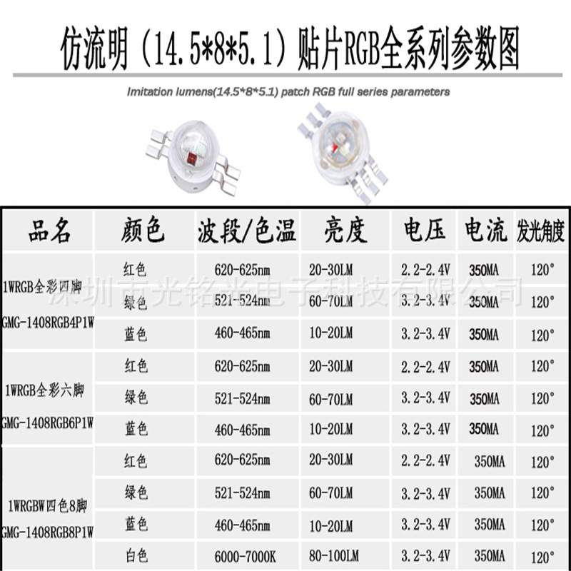 供应  1WRGBW四色8脚  大功率四色八脚RGB灯珠 仿流明RGB灯珠