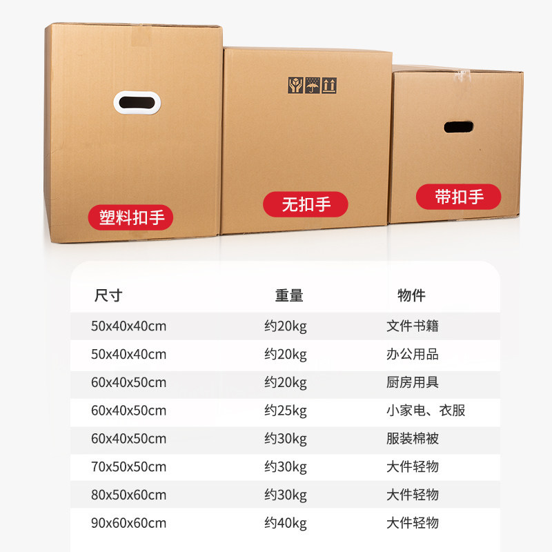 特硬大号搬家纸箱五层超硬搬家用纸箱子打包整理箱快递收纳大纸盒