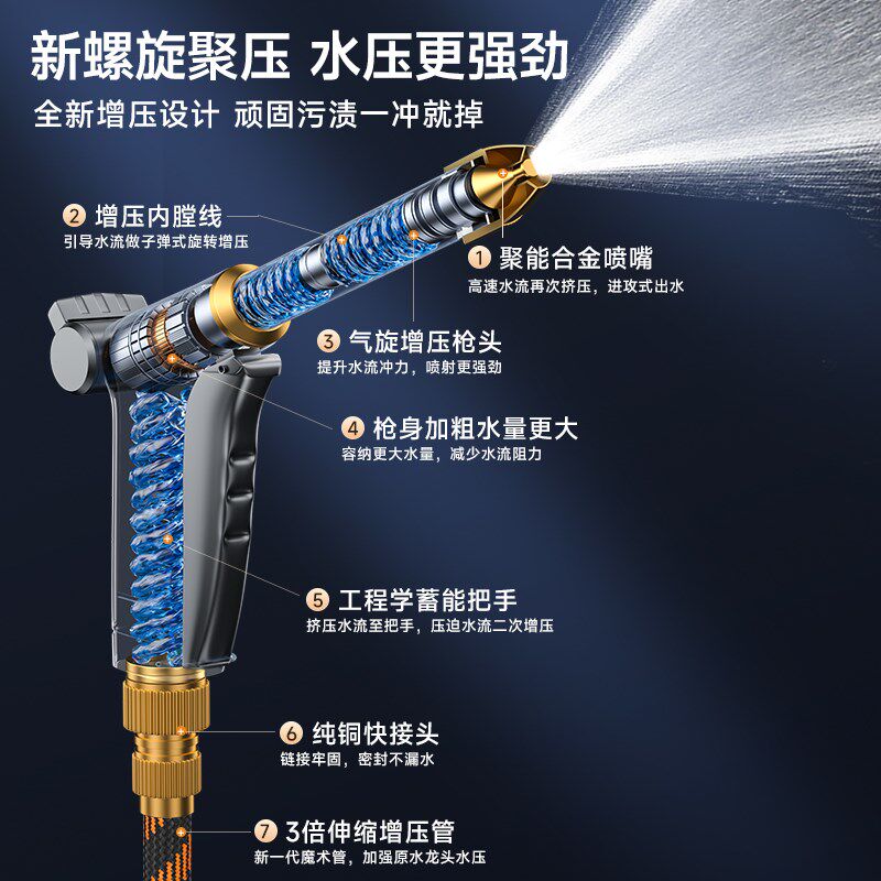 高压洗车水枪家用冲洗强力增压喷头泡沫喷壶伸缩水管软管浇花洗地