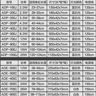 森森鱼缸灯LED水草灯架草缸灯 水族箱防水照明全光谱小藻缸灯支架