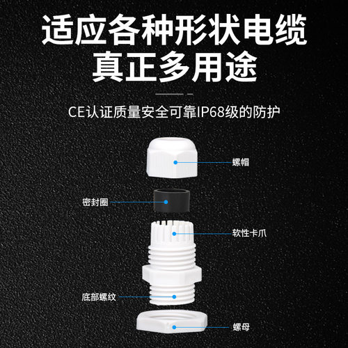 尼龙电缆防水接头密封连接器PG7/9/11/13.5/16/19/21/25/29/36/42
