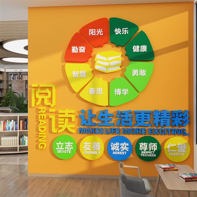 绘本馆墙面装饰读图书角布置环创幼儿园童阅读室区班文化背景互动