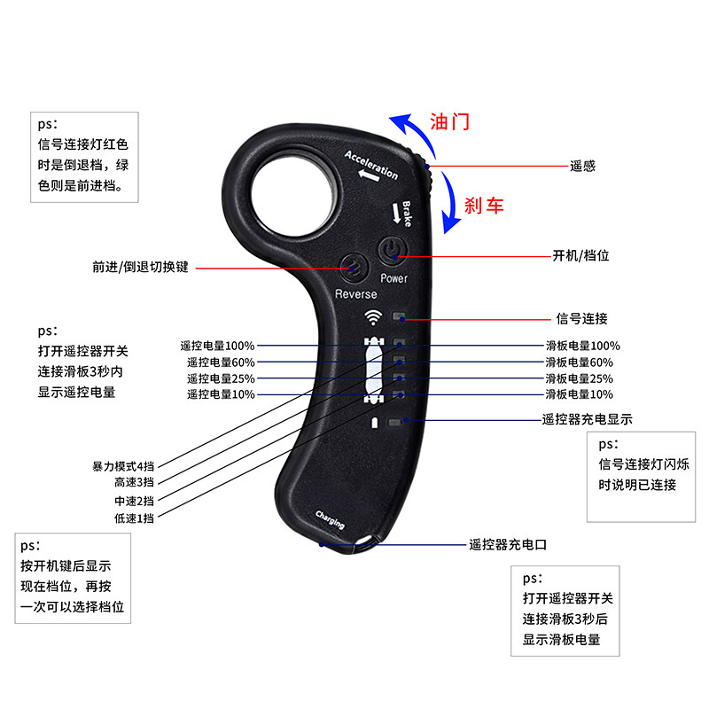 黑豹C1小鱼板电动滑板四轮柯南便捷智能遥控学生刷街上班代步神器