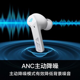 2.4G藍(lán)牙無線耳機(jī)電競游戲入耳式 ROG SpeedNova 2024新品 降臨TWS