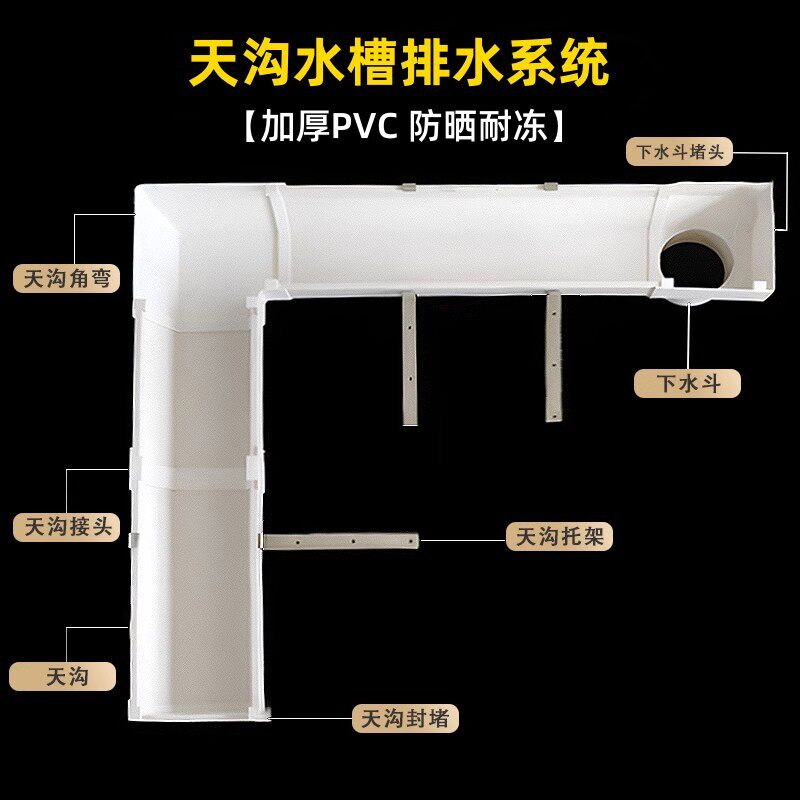 屋檐排水槽200天沟u型室外接水槽 PVC雨水槽彩钢瓦房檐沟落水管材