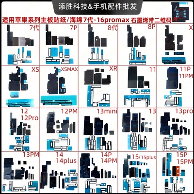 适用苹果7代8代 X XSmaxXR111213141516ProMax内联座海棉散热贴纸